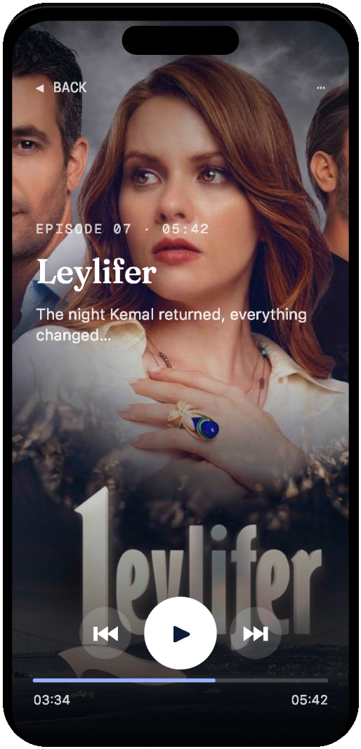 Leylifer production preview